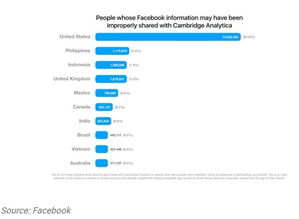 三步策略強化網(wǎng)絡(luò)安全 研發(fā)主導與收購融合的制勝之道