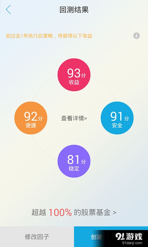 策略炒股通安卓版下載指南 v2.6.0最新手機(jī)版在91手游網(wǎng)的安全獲取與信息安全淺析