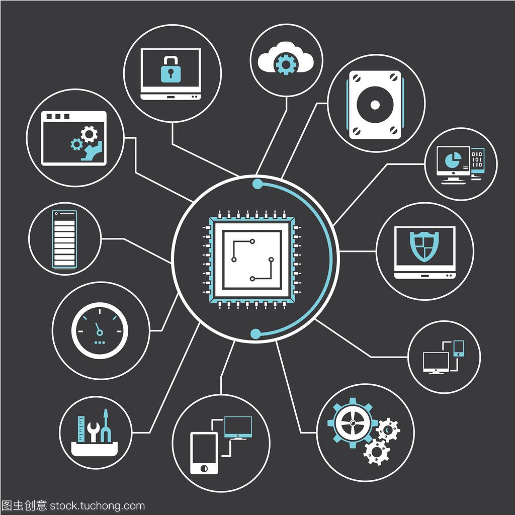 網絡與信息安全軟件開發 在數字化浪潮中的守護者角色