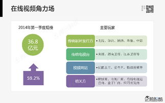 騰訊發布80頁重磅《互聯網信息服務行業顛覆報告》 哪些行業迎來變革與挑戰